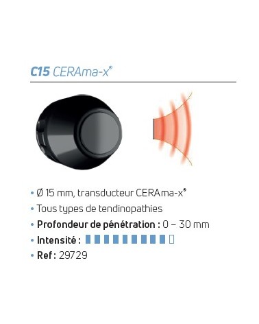 Transducteur D-Actor® C 15 CERAma-x®