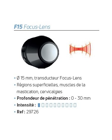 Transducteur D-Actor® F 15 Focus-Lens