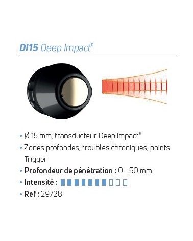 Transducteur D-Actor® DI 15 Deep Impact®