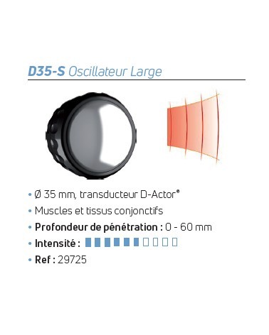 Transducteur D-Actor® D35-S Oscillateur Large